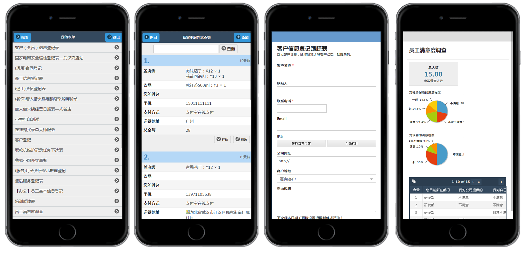 手机支持,微信集成